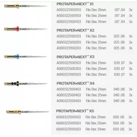 ProTaper Next  25mm. op. 3 szt. Maillefer
