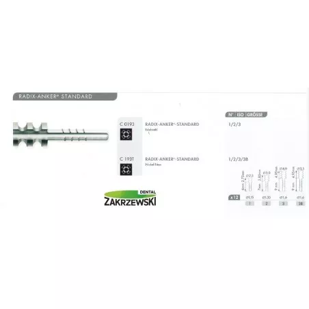 wkład koronowo korzeniowy Radix Anker standard Maillefer