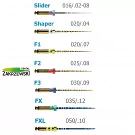 Protaper Ultimate rozmiary