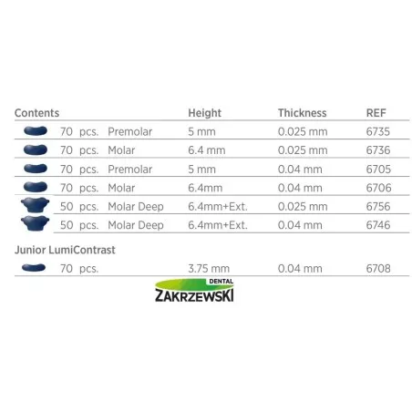 Quickmat LumiContrast paski  Polydentia 6705, 6706