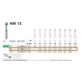 Wiertła węglikowe na kątnice DŁUGIE HM1S op. 5szt. Meisinger