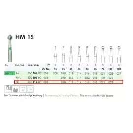 Wiertła węglikowe na turbinę HM1S op. 5szt.Meisinger