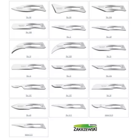 Ostrze do skalpela rodzaje
