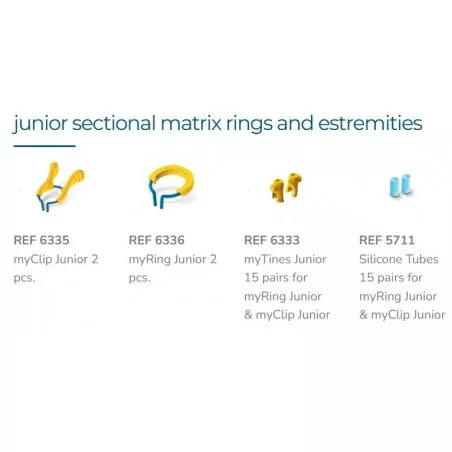 MyRing Junior 6336 op.2 pierścienie Polydentia
